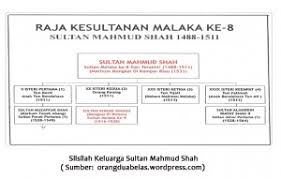 Orang anak yaitu musa arjianshah, putri anninshah, fakhira nailashah, dan musannif shah. Silsilah Keluarga Sultan Mahmud Syah