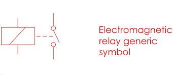 Discover the definitions of the standard circuit symbols and also pick the appropriate ones to use. Relay Symbol Video Relays Sockets Complete List Of Relay Symbols