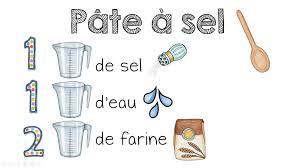 La fameuse pâte à sel, que de souvenirs d'enfance elle me rappelle ! La Maternelle De Francesca Pate A Sel Et Creation De Nos Volcans
