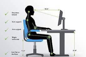 I have spent many hours working directly with not only it is in this article that i want to share with you simple ways to understand proper posture. What Does Good Posture Look Like