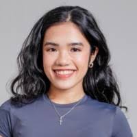 11400+ "Candelaria" profiles