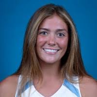 300+ "Catchpole" profiles