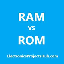 What Is The Difference Between Ram And Rom What Is Ram Rom Ram