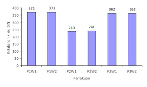Check spelling or type a new query. Ban Kendaraan Bermotor Menggunakan Bahan Karet Karena Karet Memiliki Sifat Sekilas Bahan