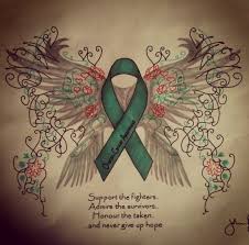 And happy mother's day images. 50 Inspirational Beating Cancer Quotes For Fighters