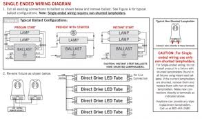 If not, the arrangement will not function as it should be. Single Ended Wiring Diagram Led T8 Premier Lighting