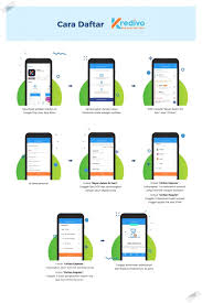 Berikut adalah informasi customer service kredivo. Cara Kredit Hp Online Di Bukalapak Tanpa Kartu Kredit
