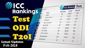 Head to head in odi: Icc Ranking Top 10 Teams Test Odi T20i Letast Ranking 2018 Youtube
