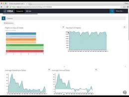 interactive dashboard with d3 js crossfilter and dc js