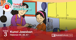 Pin Di Kunci Jawaban Tematik