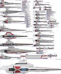 Gar Starship Chart 7 5 By Marcusstarkiller Space Ships