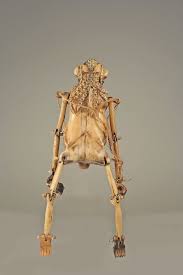 Another method i read online was to just go and open the characters folder in your game files, then create any new thing like a text document or a folder, then just rename it to whatever your gift is. Transformation Puppet Tlingit The Met Tlingit Art Sculpture