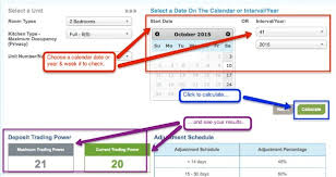 how to use the rci deposit calculator and why