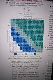 solved level 2 applied and theory problems 27 the body m