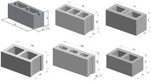 How To Build A Cinder Block Foundation Cinder Block Building A House Concrete Block Dimensions