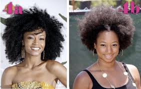 Type 4 natural hair is characterized by having tight, densely packed curls, coils or kinks that fall within 3 categories; Is 4b Hair Simply Dry Unmoisturized 4a Hair