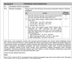 Subjek yang tidak termasuk subjek bunga dari deposito dan tabungan serta diskonto sertifikat bank indonesia sepanjang jumlahnya tidak melebihi rp7.500.000 dan bukan merupakan. E Filing For Income Tax 2019