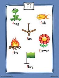 Letter F Word List With Illustrations Printable Poster Color Alphabet Worksheets Preschool Alphabet Words Vocabulary Pictures
