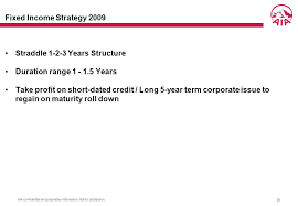 Plus, given the nature of rising inflation and increasing cost of living, saving has furthermore become. 2 Aia Confidential And Proprietary Information Not For Distribution 2 Fund Status Of Each Plan Sut Fund Performance As Of September 30 2009 Aia Equity Ppt Download