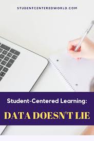 Unlocking The Secrets Behind Student Centered Learning Student Centered Learning Activities Student Centered Learning Student Centered Classroom