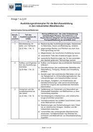 Prüfplan vorlage excel großartig termin kurzfristig teil von prüfplan vorlage excel. Ausbildungsrahmenplan Zerspanungsmechaniker