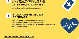 Συντονίσου στο star.gr για ό,τι σε αφορά. Metra Gia Ton Periorismo Ths Diadoshs Thn Prostasia Twn Ergazomenwn Sto Dhmosio Kai Thn T A Apo Ton Io Covid 19 Koinwniko Polykentro