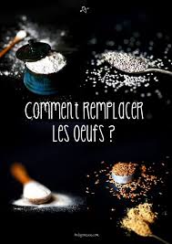 Comment Remplacer Les œufs Desserts Sans Oeufs Remplacer Les Oeufs Trucs De Cuisine