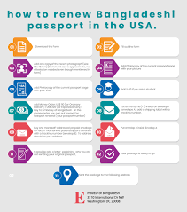 Getting your passport is an incredible responsibility, and when you are preparing for the application process, you need to make sure that there will be no cause for rejection. How To Renew A Bangladeshi Passport In The Usa Usa Admission Study In Usa F1 Visa Opt