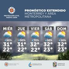 En monterrey, los veranos son largos, muy caliente y bochornosos; Clima En Monterrey 30 De Junio Maxima De 31 Y Posible Lluvia