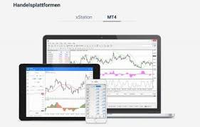 Otwórz konto demo i wykorzystaj wirtualne 10 000zł żeby nauczyć się inwestycji na rynku forex, w towary, indeksy, opcje i equity cfd. Xtb Aktien Erfahrungen 2021 Meinungen Mit Bewertung Im Test Deutschefxbroker