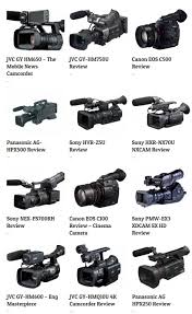 Epfilms Best Pro Camcorders 4k 6k 8k Video Cameras Dslr