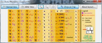 Avro keyboard lets you type in the bengali language. Download Avro Keyboard 5 6 0 0