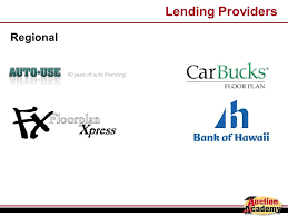 1 Introductions Bob Is Responsible For The Management And Oversight Of All Aspects Of Nextgear Capital S Business In The South Atlantic Region Including Ppt Download