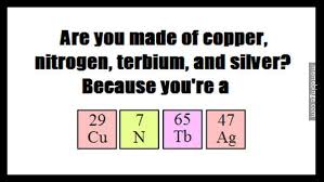 Fun With The Periodic Table Funny Memes You Funny Funny
