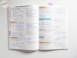 My Study Week 6 My Third Year Muji Notebook Muji Notebook Study Notes Study Hard