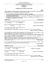 Bank of america / telephone Examenul De Bacalaureat 2017 Proba E D Geografie Barem De