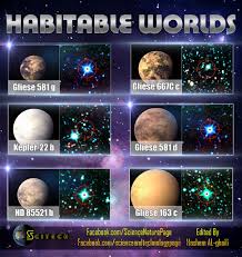 Like Earth Astronomy Unit Kepler 22b Universal Truth