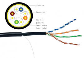 Category 5e (category 5 enhanced)ethernet cables are newer than category 5cables and support faster, more reliable data transmission through networks. Cat5 Vs Cat6 Cables Shireen