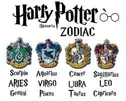 Those four divisions are named gryffindor, ravenclaw well, if you are not aware of the fact, these names to the divisions are given on the last names of venerable founders of hogwarts. Scorpiostrology Ispannerss Harry Potter Zodiac Signs My Harry Potter Zodiac Harry Potter Zodiac Signs Harry Potter Symbols