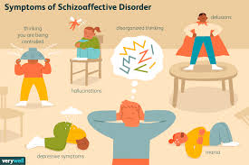 Image result for Schizozygia