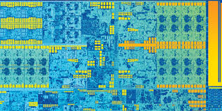 Introducing 6th Generation Intel Core Intels Best