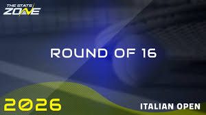 Andrey Rublev vs Nikoloz Basilashvili Preview & Prediction | 2026 Italian Open | Round of 16