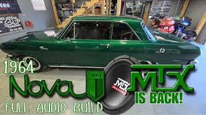 Image result for Meadow Green 1964 Nova