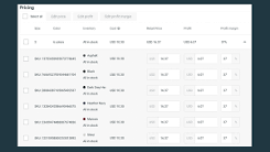 T-Shirt Pricing Calculator and Strategies (2025)