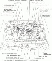 Nissan Engine Diagram Wiring Diagrams Tar 1997 Nissan Altima Exhaust System Diagram 2001 Nissan Engine Diagram Wiring Diagram Nissan Pathfinder Nissan Diagram