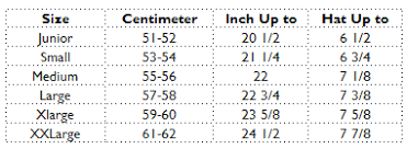 Bike Helmet Dimensions All About Bike Ideas