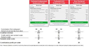 If you're in the latter group, the following information can help you find out more about how these cards can be. Grub Ex992 91 Htm