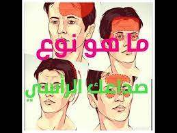 أربعة أنواع صداع الرأس ماهو النوع الدي تشكو منه youtube movie posters poster movies