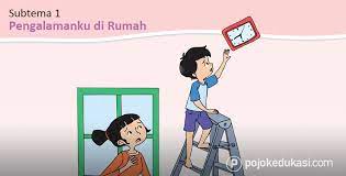 Kunci Jawaban Tema 5 Kelas 2 Subtema 1 Kurikulum Kunci Berkelas