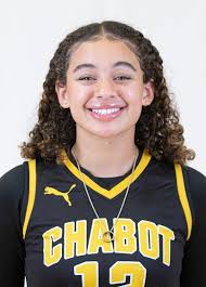 2024-25 Chabot College Women's Basketball Roster